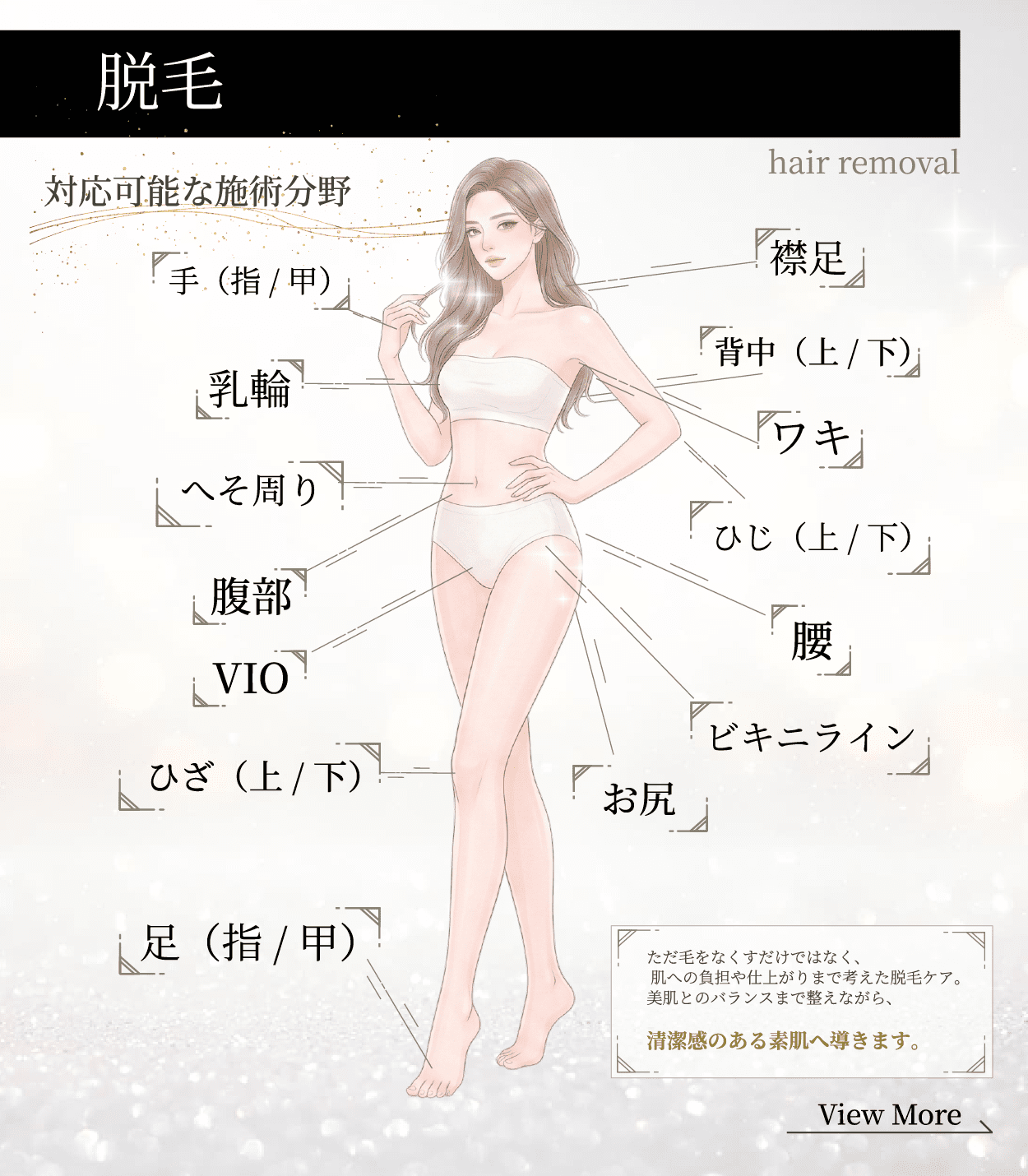 脱毛